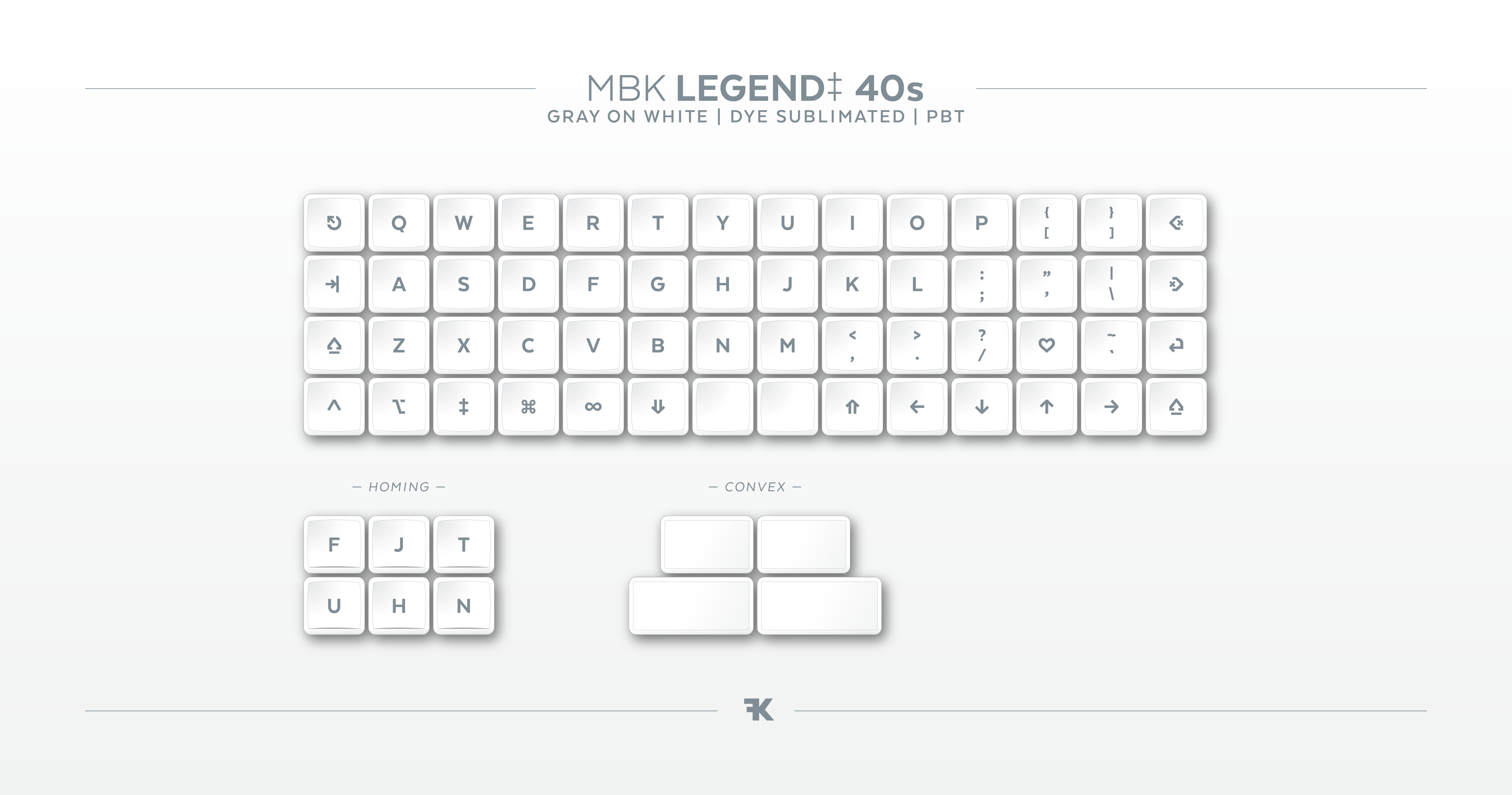 FKCAPS - MBK Legend 40s Kit
